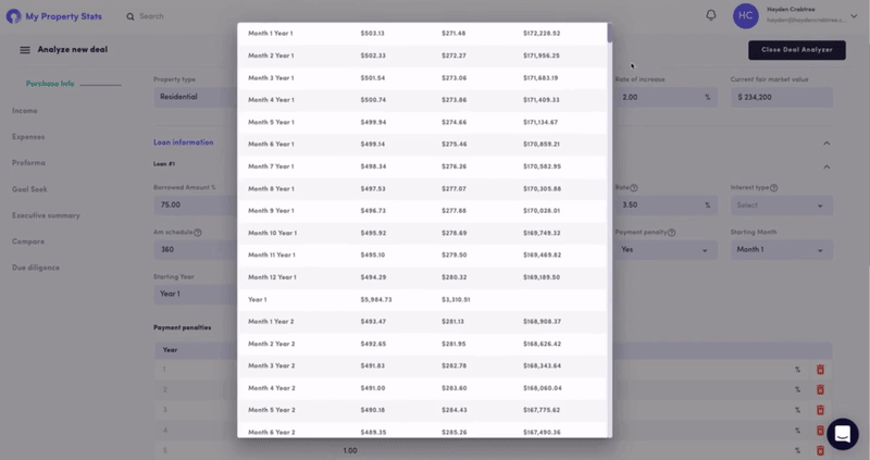 5min deal analysis